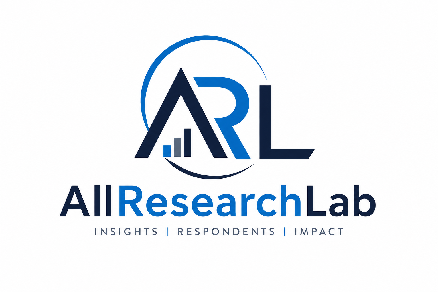 AllResearchLab